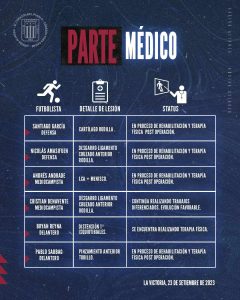 Alianza Lima, Torneo Clausura.