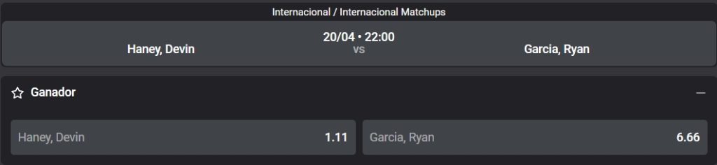 Ryan García vs. Devin Haney